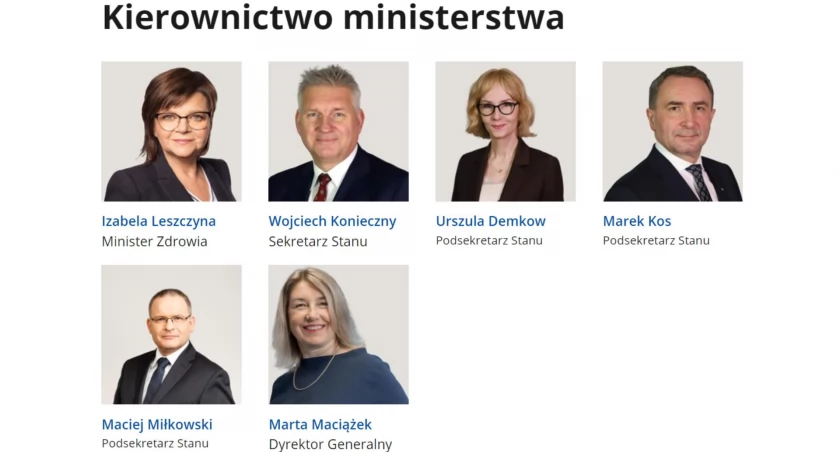 kierownictwo Ministerstwa Zdrowia