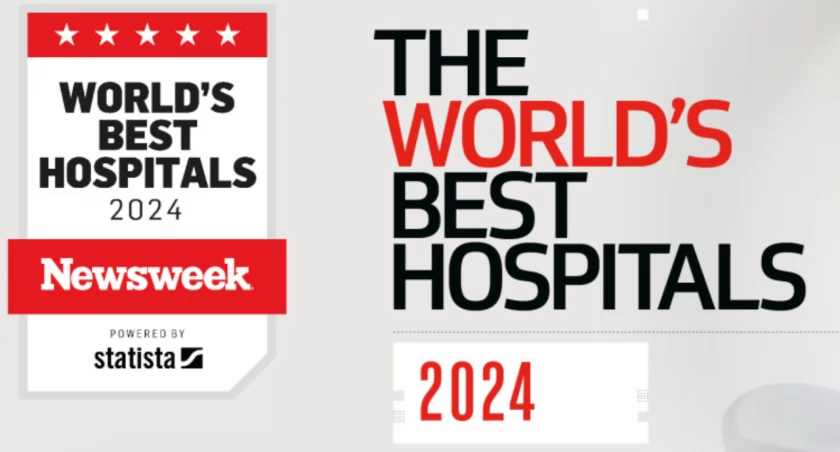 Najlepsze szpitale na świecie 2024 – ranking Newsweeka i Statista z marca 2024 r.