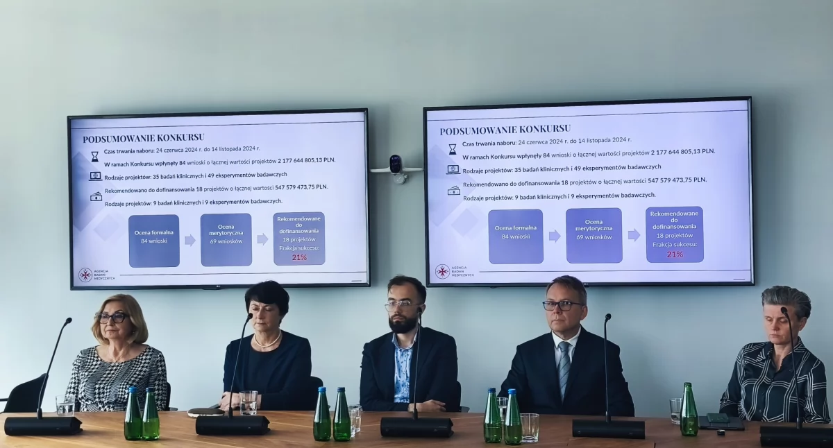 Nowe technologie medyczne, projekty dostaną dofinansowanie Wyniki konkursu Radioterapia medycyna nuklearna centrum onkologii - zdjęcie, fotografia