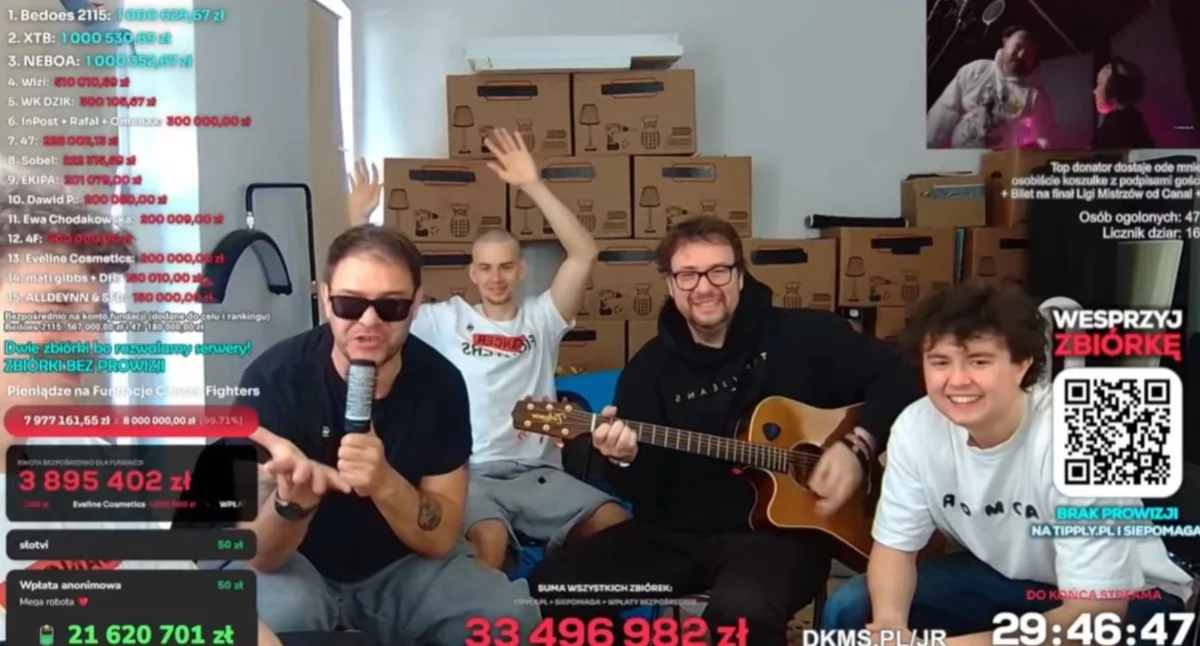 Zbiórka dla Fundacji Cancer Fighters Źródło: YouTube / YouTube/latwogang