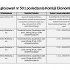 Fotka nr 0 z 8