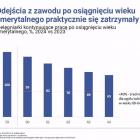 Fotka nr 0 z 4