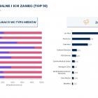 zdjęcie nr 1
