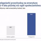 Fotka nr 1 z 4