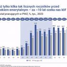 Fotka nr 2 z 4