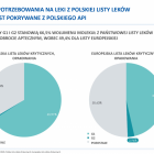 Fotka nr 1 z 4
